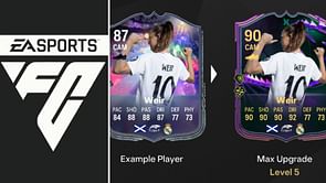 EA FC 25 Certified Magician Evolution guide: Best player to use, all upgrades, requirements, and more