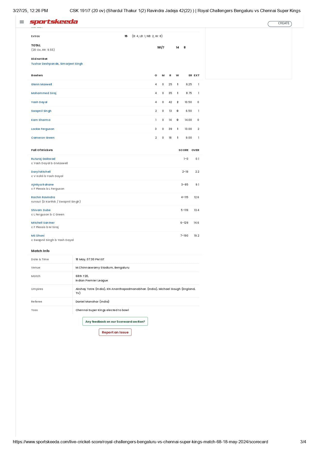 IPL 20254 Match 68 scorecard.