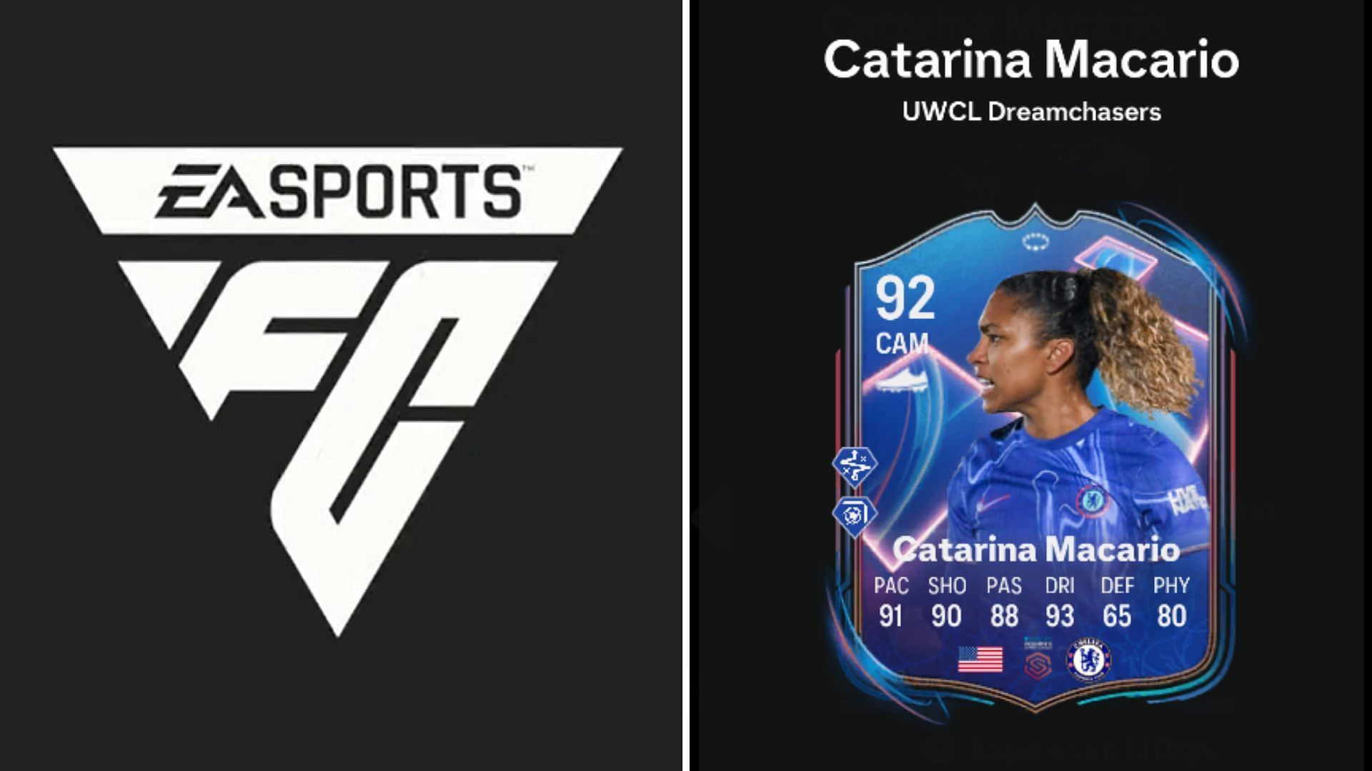 The latest UWCL SBC is now live (Image via EA Sports)