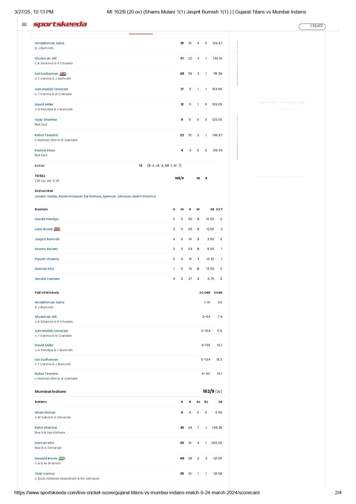 GT vs MI IPL 2024 scorecard.