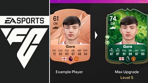 EA FC 25 Bronze Beast Breakthrough Evolution guide: Best players to use, all upgrades, requirements, and more