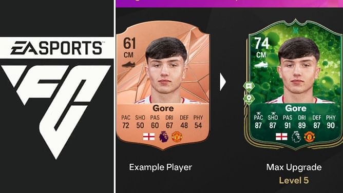 EA FC 25 Bronze Beast Breakthrough Evolution guide: Best players to use, all upgrades, requirements, and more