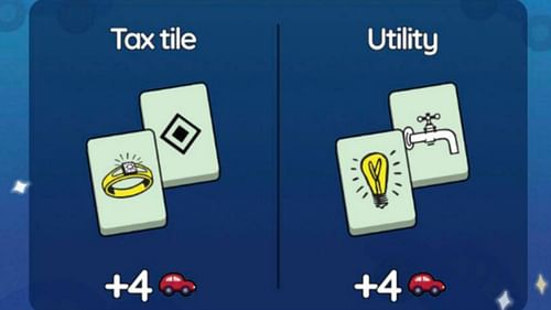 You can earn points for the Highway to Fame event by landing on the Tax and Utility tiles (Image via Scopely)