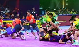 5 टीमें जिन्होंने Pro Kabaddi League इतिहास में जीते हैं सबसे ज्यादा मैच, जानें टॉप पर कौन है मौजूद?