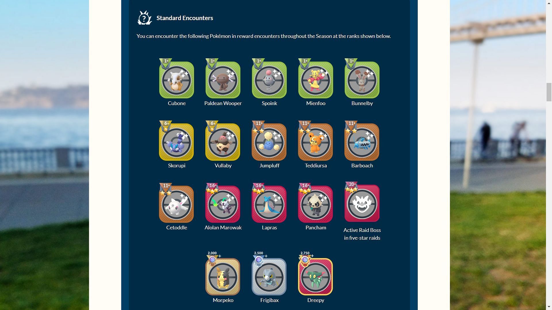 Pokemon GO Battle League Might &amp; Mastery rewards (Image via TPC)