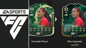 EA FC 25 Bomb Forward Evolution guide: Best players to use, all upgrades, requirements, and more