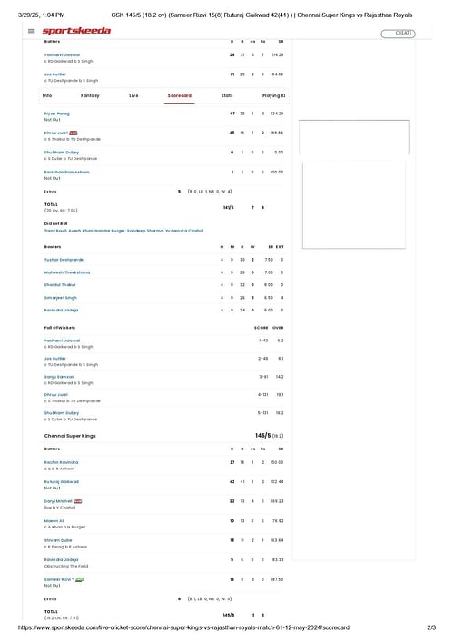 CSK vs RR IPL 2024 scorecard.