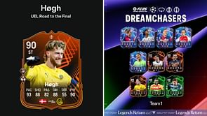 EA FC 25 Kasper Hogh UEL RTTK SBC: All tasks and cheapest solutions