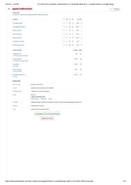PBKS vs GT IPL 2025 scorecard.