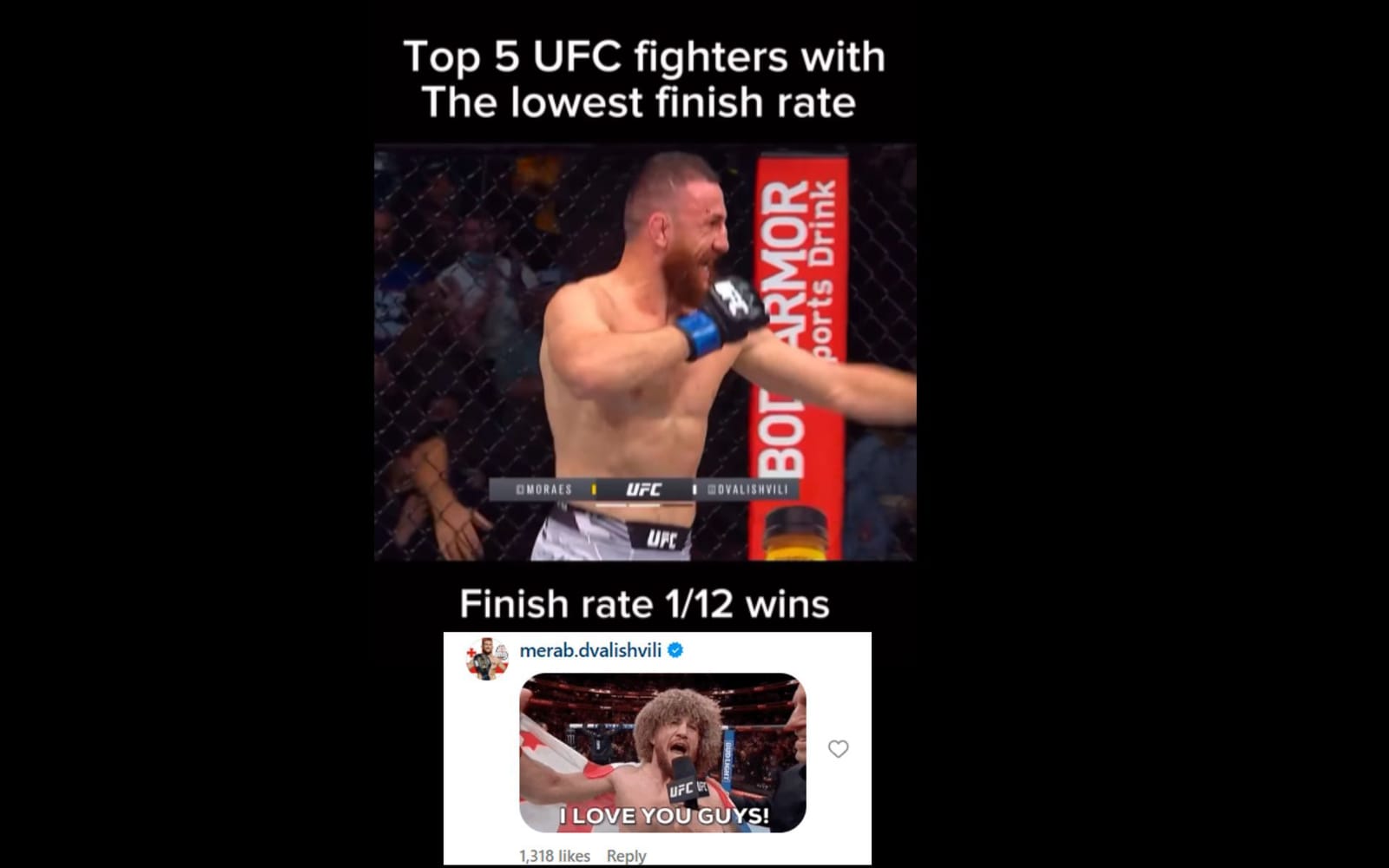 Merab Ufc Gif Merab Dvalishvili drops a GIF in reaction to post highlighting top UFC ...