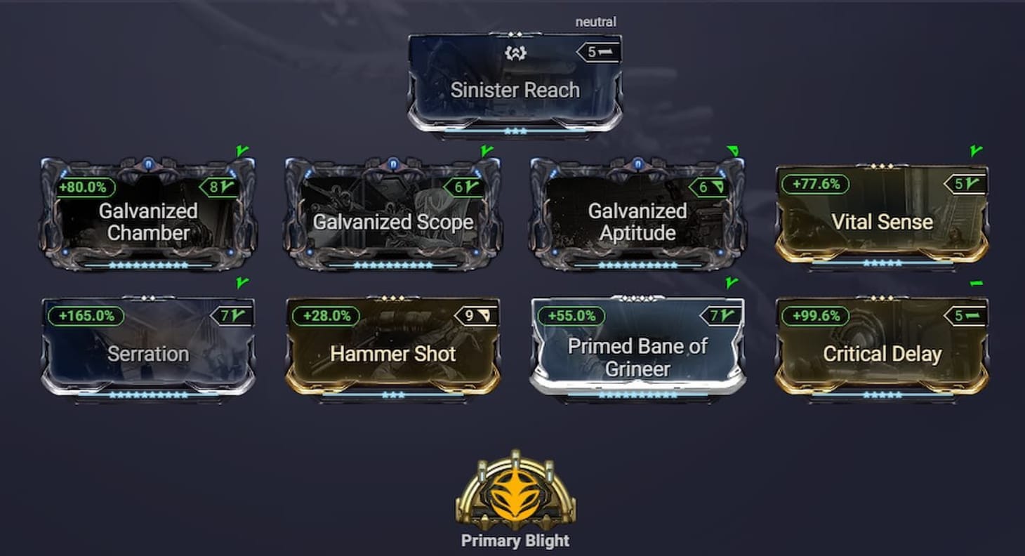 Warframe: Best Coda Synapse build