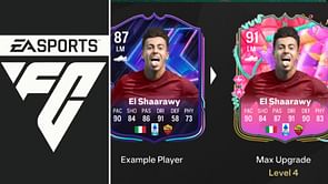 EA FC 25 Star's Harvest Evolution guide: Best players to use, all upgrades, requirements, and more