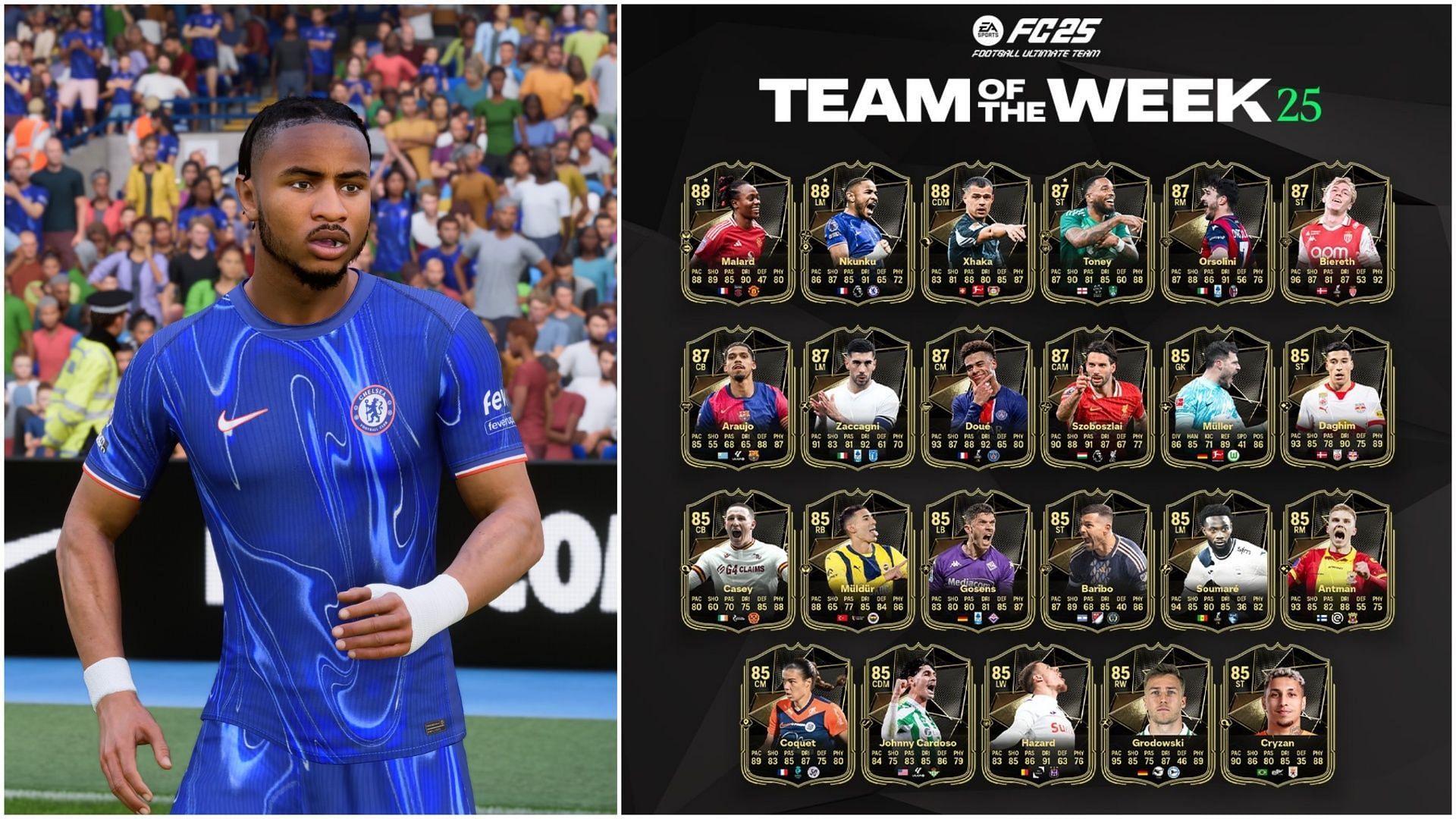 TOTW 25 is now live (Images via EA Sports)