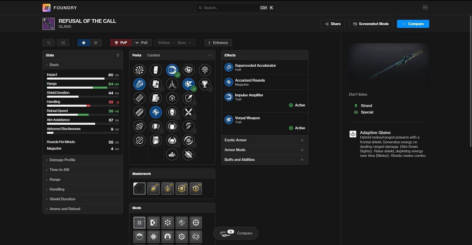 Refusal of the Call PvP god roll (Image via Bungie/Destiny Foundry)