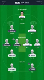 Fantasy suggestion #2