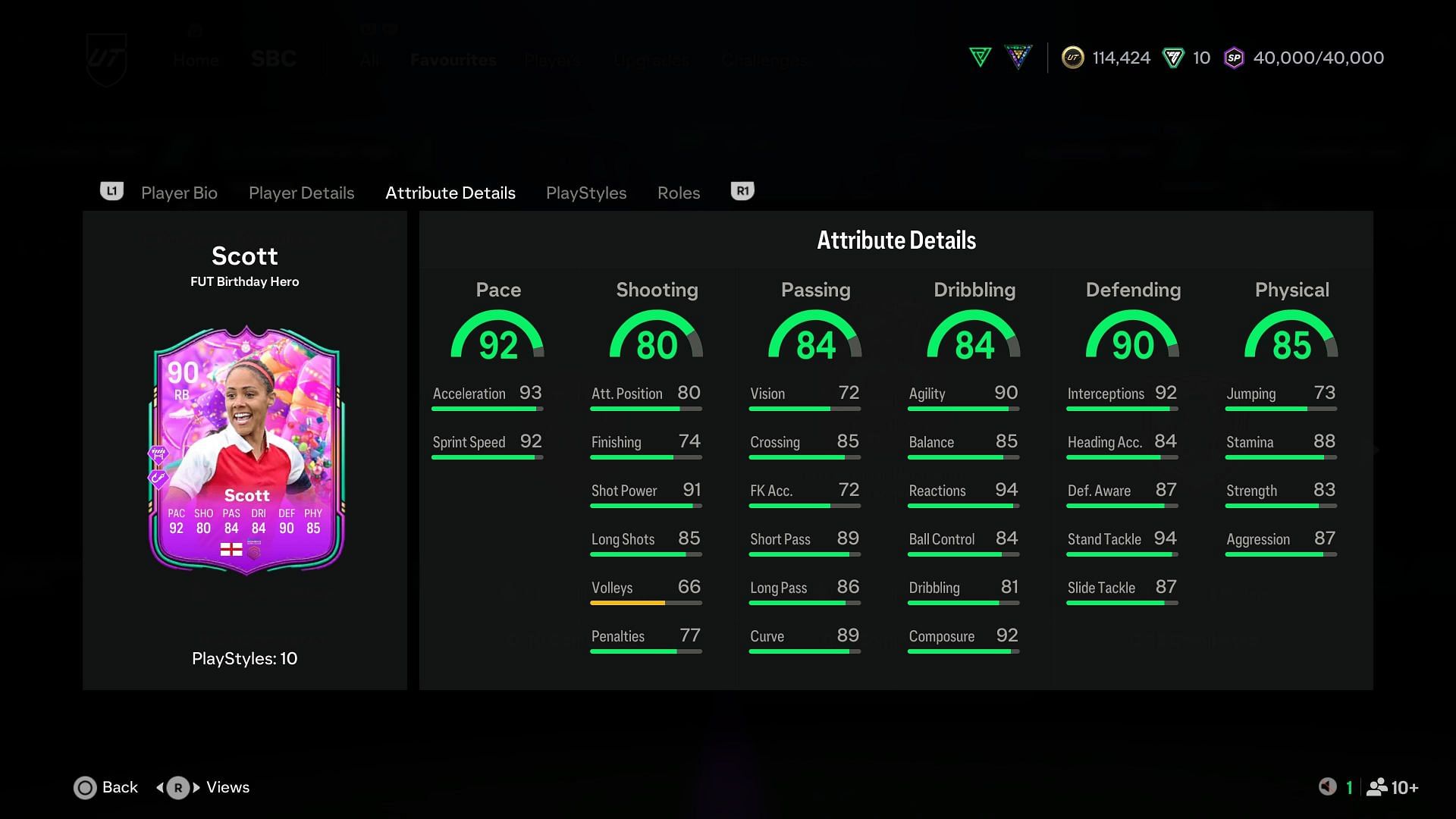 The card has amazing stats (Image via EA Sports)