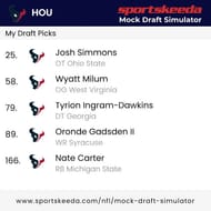 Sportskeeda Mock Draft Simulator (https://www.sportskeeda.com/nfl/mock-draft-simulator)