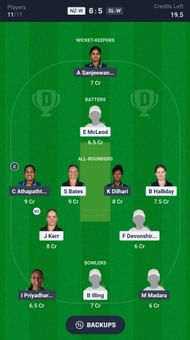 Fantasy suggestion #2