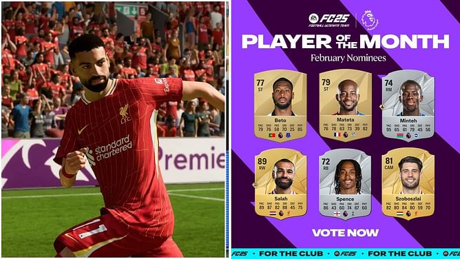 EA FC 25 Premier League POTM nominees for February revealed, Salah and Szoboszlai lead the roster