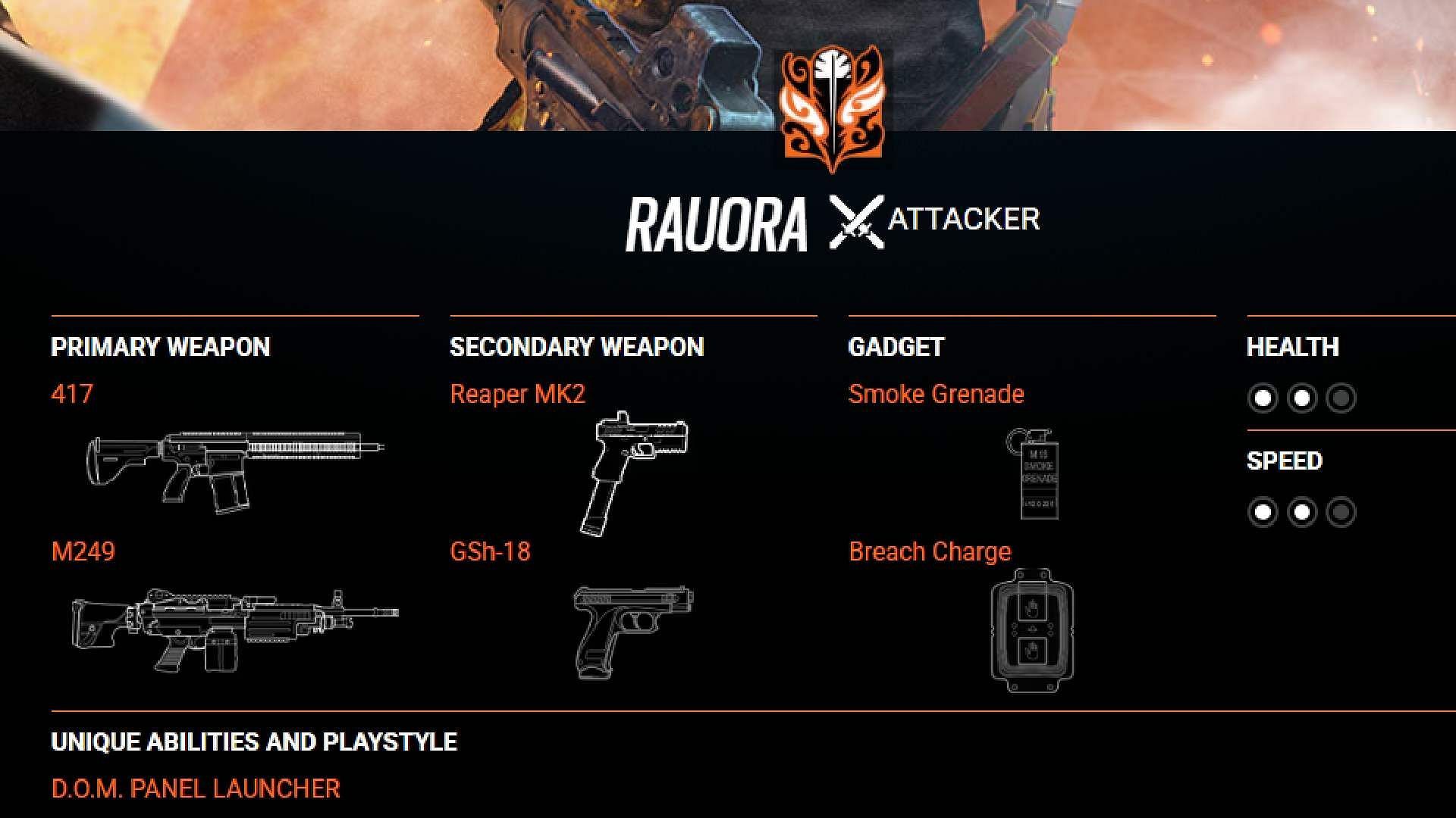 Rauora operator in Rainbow Six Siege all weapons (Image via Ubisoft)