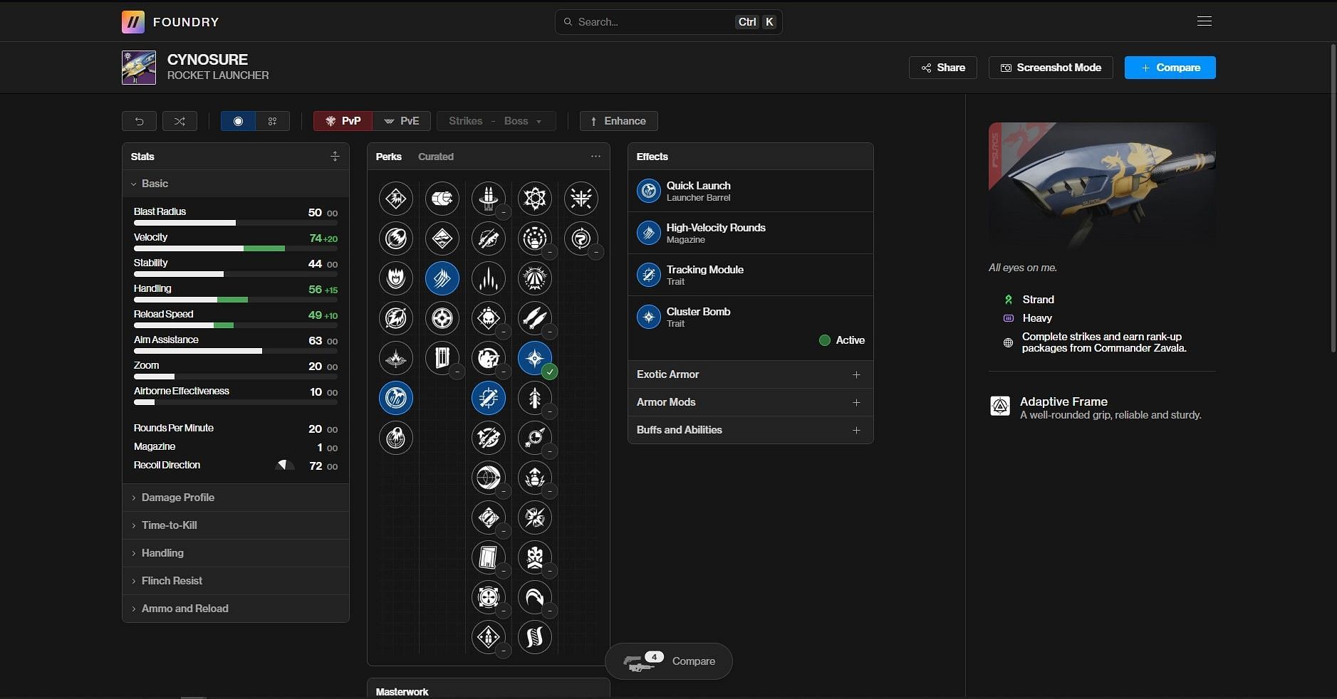 Cynosure PvP god roll (Image via Bungie || Destiny Foundry)