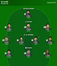 IPL 2025 Fantasy Team for Match 48 - DC vs KKR