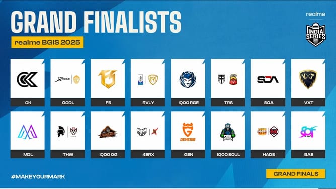 BGIS 2025 Grand Finals Kolkata: All 16 qualified teams and dates announced