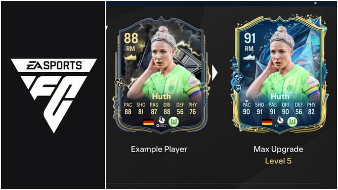 EA FC 25 Starring Role Evolution guide: Best players to use, all upgrades, requirements, and more
