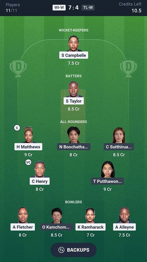 Fantasy suggestion #1