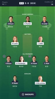 Fantasy suggestion #2