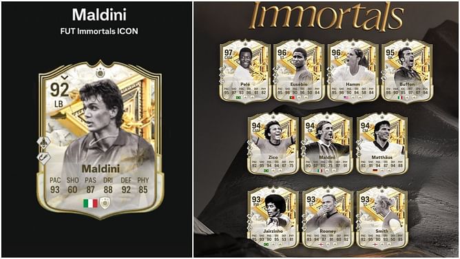 EA FC 25 Immortality League objective: All challenges and rewards