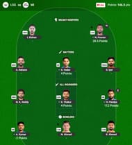 The IPL 2025 Fantasy team suggested for the previous game.