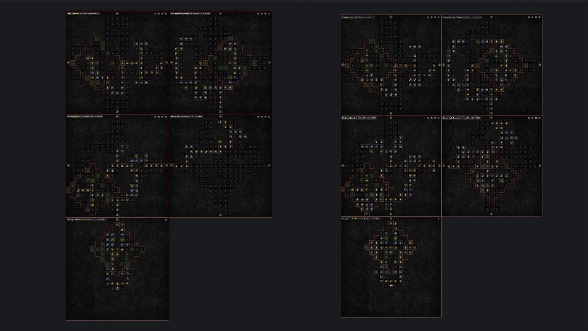 This is your baseline board, and what it will look like completely filled in (Image via D4Builds)