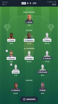 Fantasy suggestion #1