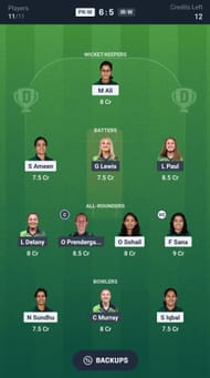 Fantasy suggestion #1