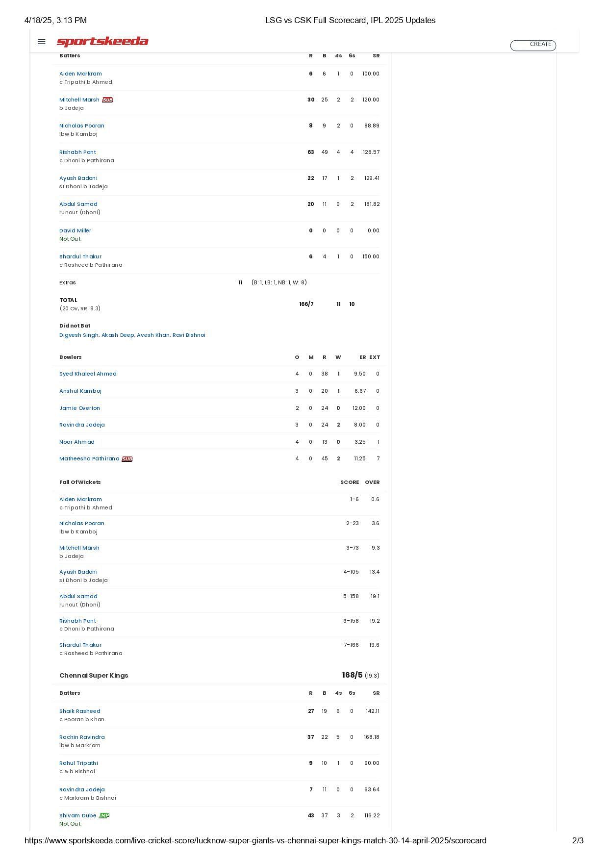 LSG vs CSK 2025 scorecard.