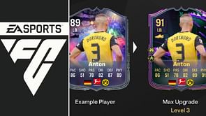 EA FC 25 Enter Stage Left Evolution guide: Best players to use, all upgrades, requirements, and more