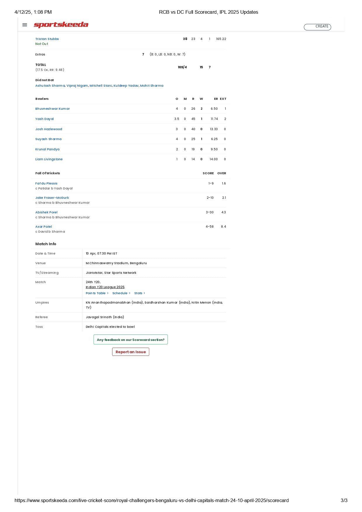 DC vs RCB 2025 scorecard.