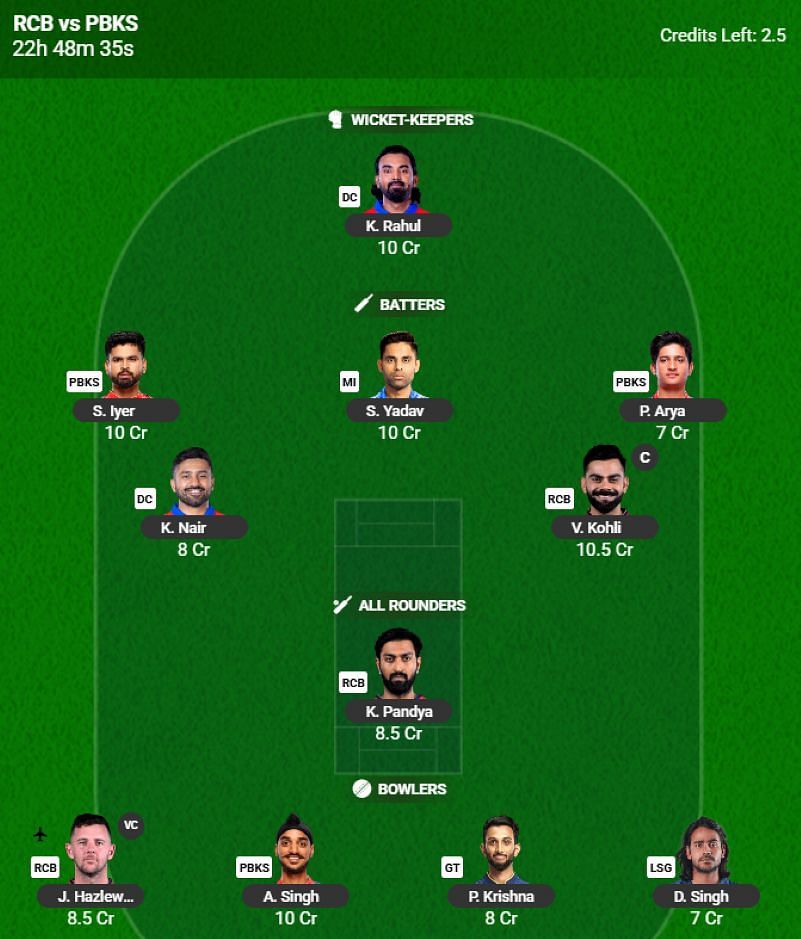 Best IPL 2025 Fantasy Team for Match 34 - RCB vs PBKS