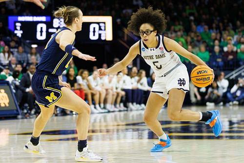Notre Dame's Olivia Miles was a massive portal pick-up for TCU. (Photo Credit: IMAGN)
