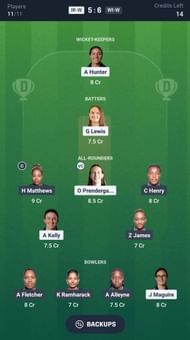 Fantasy suggestion #1