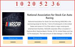 NASCAR faces crisis as ransomware threat looms over $4,000,000 ultimatum: Reports