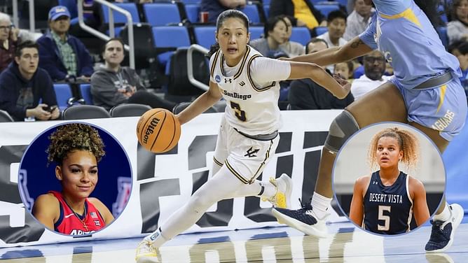 Jada Williams and Jerzy Robinson show support as Sumayah Sugapong commits to Arizona