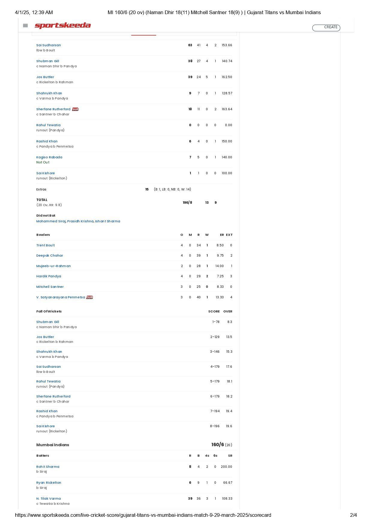 GT vs MI IPL 2025 scorecard.