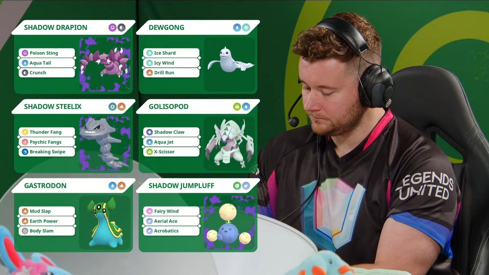 Reis2Occasion&#039;s 2025 Pok&eacute;mon GO Vancouver Regional Championships winning team (Image via The Pokemon Company)