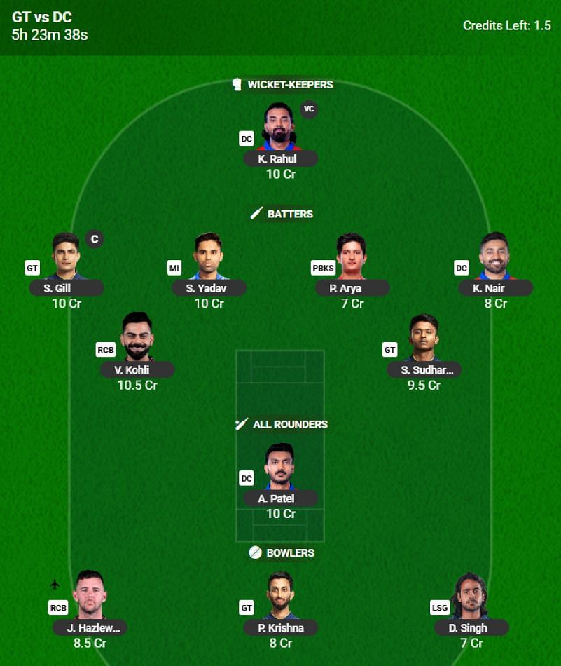 Best IPL 2025 Fantasy Team for Match 35 - GT vs DC