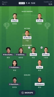 Fantasy suggestion #1