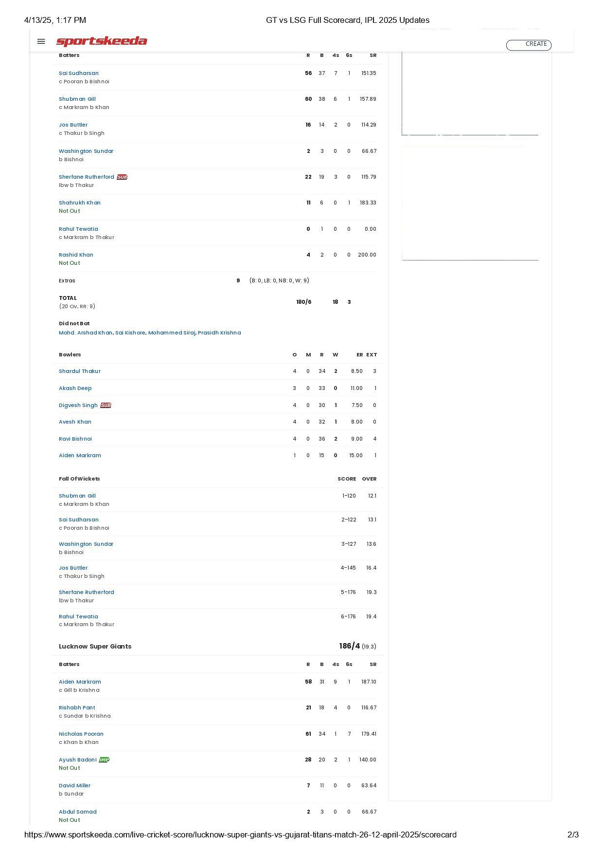 LSG vs GT 2025 scorecard.