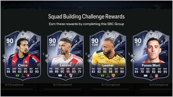 EA FC 25 FC Pro Leagues CONMEBOL eLibertadores SBC: All tasks and cheapest solutions