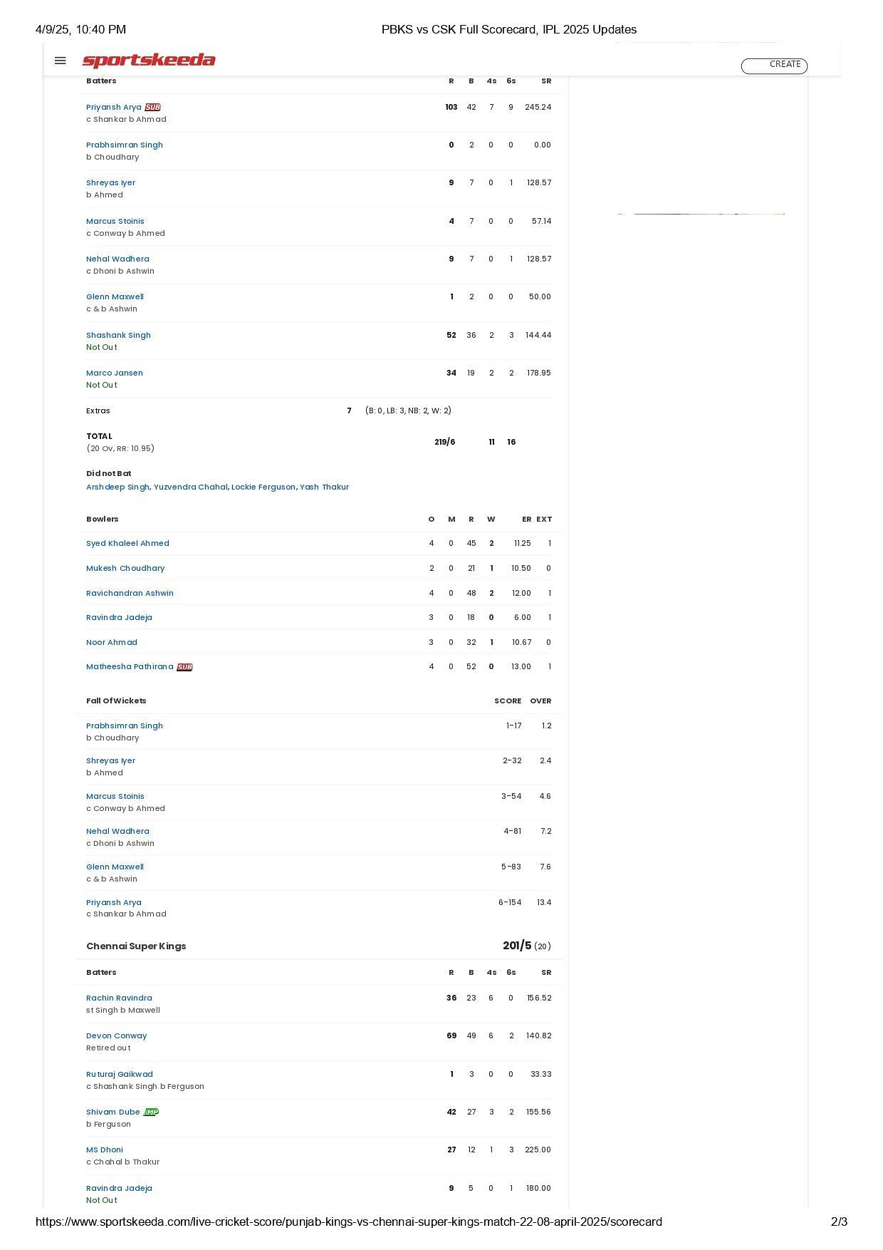CSK vs PBKS 2025 scorecard.